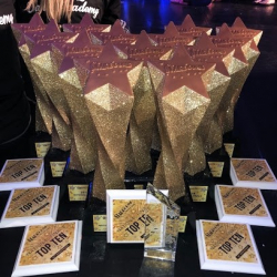 Dance Xtreme New York