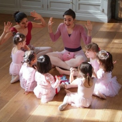 The Kensington Ballet School