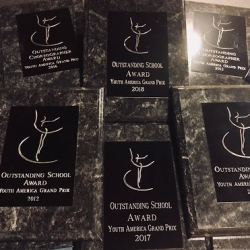 Mid-Atlantic Center for the Performing Arts