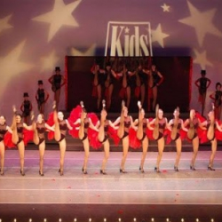 Miller's Dance Studio Inc